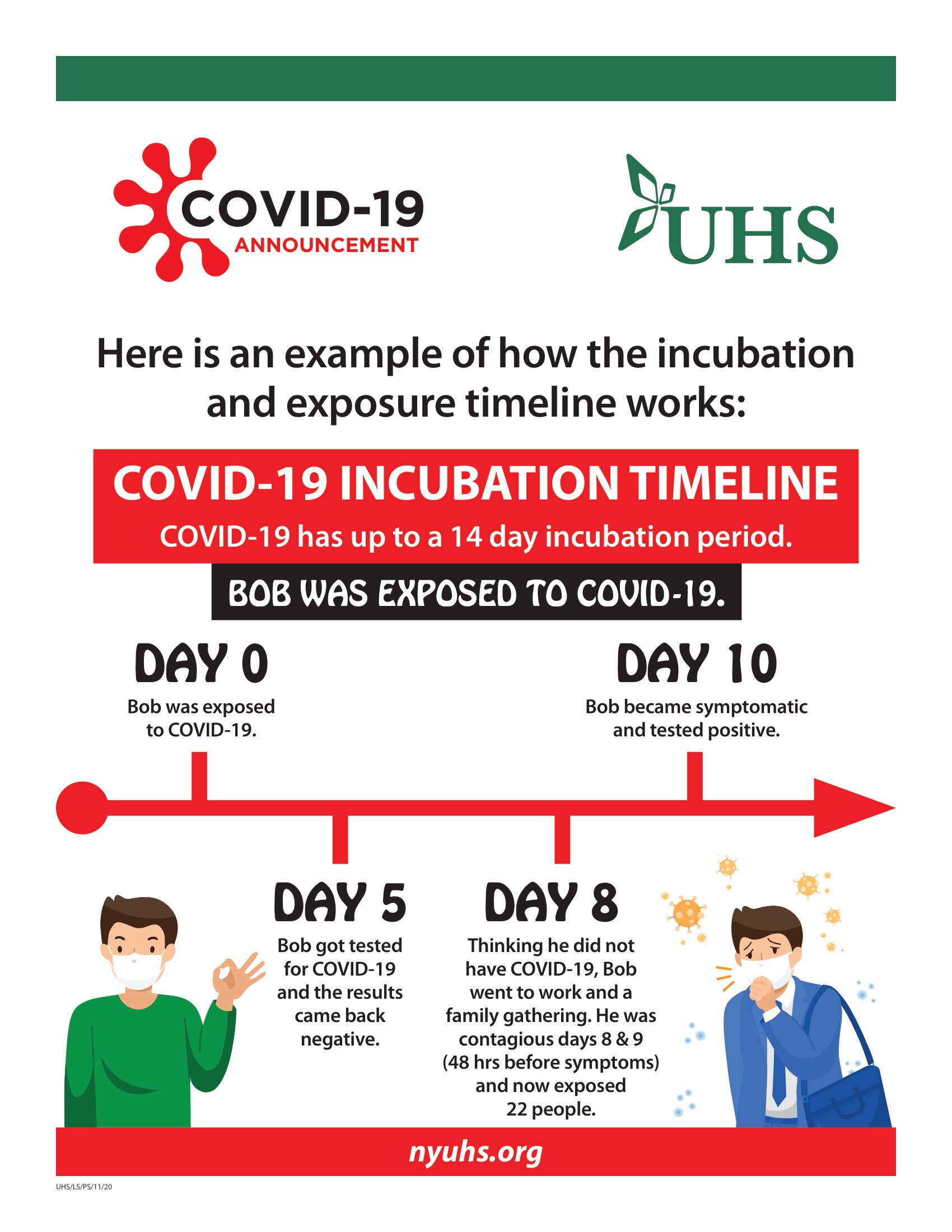 Binghamton Covid 19 Testing Facility Coronavirus Tests Uhs